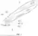 Fig. 02 - Manual Razor Having Temperature-changing Function