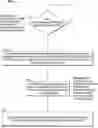 Fig. 01 - INSTANT SUSPENSION MODE DIFFERENTIATION