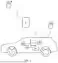 Fig. 02 - VEHICLE KEY SYSTEM AND ACCESS KEY