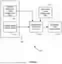 Fig. 07 - Braking control apparatus and method determining trailer brake pressure model based on trailer information