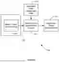 Fig. 08 - Braking control apparatus and method determining trailer brake pressure model based on trailer information