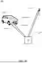 Fig. 03 - TRANSPORT DANGEROUS SITUATION CONSENSUS