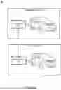 Fig. 07 - TRANSPORT DANGEROUS SITUATION CONSENSUS