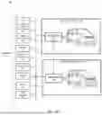 Fig. 08 - TRANSPORT DANGEROUS SITUATION CONSENSUS
