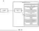 Fig. 10 - TRANSPORT DANGEROUS SITUATION CONSENSUS