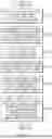 Fig. 07 - APPARATUS FOR CONTROLLING AUTONOMOUS DRIVING AND A METHOD THEREOF