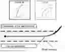 Fig. 01 - METHOD FOR OPERATING AN ASSISTANCE SYSTEM, AND ASSISTANCE SYSTEM