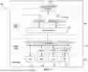 Fig. 03 - ATTENTION-BASED AGENT INTERACTION SYSTEM
