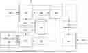 Fig. 01 - SYSTEMS AND METHODS FOR ADAPTING AUTONOMOUS DRIVING ESCALATION STRATEGIES