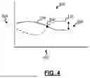 Fig. 05 - SYSTEMS AND METHODS FOR ADAPTING AUTONOMOUS DRIVING ESCALATION STRATEGIES