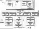 Fig. 04 - Speed control system for peripheral conveyors of sorter systems