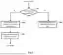 Fig. 05 - DEVICE AND METHOD FOR DETECTING SEAL STAR FUNCTION OF ELEVATOR SYSTEM