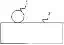 Fig. 01 - PLASMONIC CATALYTIC REVERSE WATER GAS SHIFT REACTION