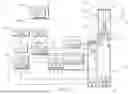 Fig. 09 - WATER SOFTENER SYSTEM