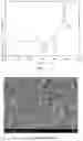 Fig. 02 - LITHIUM DISILICATE GLASS-CERAMIC WITH HIGH STRENGTH AND HIGH TRANSPARENCY AND PREPARATION METHOD AND USE THEREOF