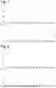 Fig. 05 - METHOD TO ACTIVATE PHYLLOSILICATE MINERALS AND ACTIVATED MATERIALS OBTAINABLE THEREFROM