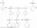 Fig. 197 - THERAPEUTICS FOR THE DEGRADATION OF MUTANT BRAF