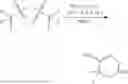 Fig. 265 - THERAPEUTICS FOR THE DEGRADATION OF MUTANT BRAF