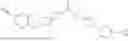 Fig. 187 - HETEROCYCLIC COMPOUNDS