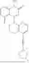 Fig. 455 - DIACYLGLYCEROL KINASE MODULATING COMPOUNDS