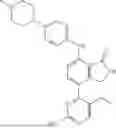 Fig. 366 - HPK1 ANTAGONISTS AND USES THEREOF
