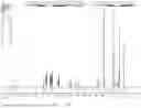 Fig. 08 - Crystal Forms of (S)-4-(8-amino-3-(1-(but-2-ynoyl)-pyrrolidin-2-yl)imidazo[1,5-a]pyrazin-1-yl)-n-(pyridin-2-yl)benzamide