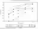 Fig. 69 - Crystal Forms of (S)-4-(8-amino-3-(1-(but-2-ynoyl)-pyrrolidin-2-yl)imidazo[1,5-a]pyrazin-1-yl)-n-(pyridin-2-yl)benzamide