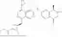 Fig. 167 - MAP4K1 INHIBITORS