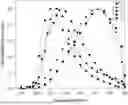 Fig. 01 - CYCLIC METAL PALLADIUM DIMER, AND PREPARATION METHOD AND USE THEREOF