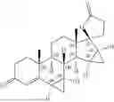 Fig. 02 - PROCESS FOR THE PREPARATION OF DROSPIRENONE AS A FINE POWDER THROUGH A DOUBLE CHANGE OF CRYSTALLINE FORM