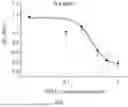 Fig. 08 - COMPOSITION AND METHOD FOR PREVENTING OR TREATING SARS-COV-2 INFECTION