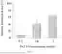 Fig. 12 - COMPOSITION AND METHOD FOR PREVENTING OR TREATING SARS-COV-2 INFECTION