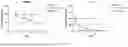 Fig. 16 - COMPOSITION AND METHOD FOR PREVENTING OR TREATING SARS-COV-2 INFECTION