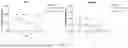 Fig. 17 - COMPOSITION AND METHOD FOR PREVENTING OR TREATING SARS-COV-2 INFECTION