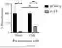 Fig. 18 - COMPOSITION AND METHOD FOR PREVENTING OR TREATING SARS-COV-2 INFECTION