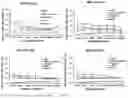 Fig. 26 - COMPOSITION AND METHOD FOR PREVENTING OR TREATING SARS-COV-2 INFECTION