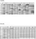 Fig. 06 - IL-17A BINDING PROTEINS