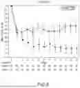 Fig. 07 - METHODS FOR TREATING OR PREVENTING ASTHMA BY ADMINISTERING AN IL-4R ANTAGONIST
