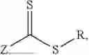 Fig. 06 - Thermoplastic polymers synthesized from depolymerized lignin via free radical polymerization