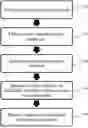 Fig. 01 - METHODS AND SYSTEMS FOR DEMULSIFICATION AND GENERATION OF PLASMA ENHANCED TREATMENT FLUIDS USING PLASMA