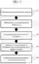 Fig. 02 - METHODS AND SYSTEMS FOR DEMULSIFICATION AND GENERATION OF PLASMA ENHANCED TREATMENT FLUIDS USING PLASMA