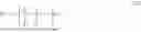 Fig. 07 - LIQUID LAUNDRY DETERGENT FORMULATION