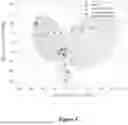 Fig. 04 - METHOD OF DETECTING BACTERIAL/FUNGAL CONTAMINATION