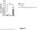Fig. 09 - METHOD OF DETECTING BACTERIAL/FUNGAL CONTAMINATION
