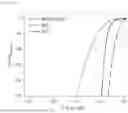 Fig. 28 - ELECTRODE CATALYST COMPOSITE CONTAINING 2D TRANSITION METAL CHALCOGENIDE MATERIAL FOR WATER ELECTROLYSIS AND MANUFACTURING METHOD THEREOF