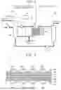 Fig. 02 - WATER ELECTROLYSIS APPARATUS