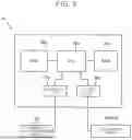 Fig. 03 - WATER ELECTROLYSIS APPARATUS