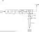 Fig. 01 - Backflow Alert System