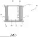 Fig. 02 - Solar Control Coatings With Quadruple Metallic Layers