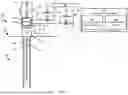 Fig. 02 - CONTROLLING SURFACE PRESSURE DURING WELL INTERVENTION